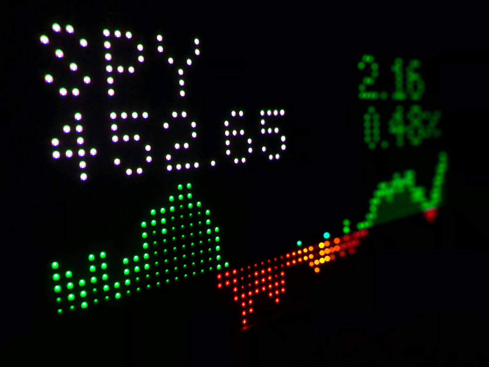 A desk with financial charts and a laptop showing market data, softly lit